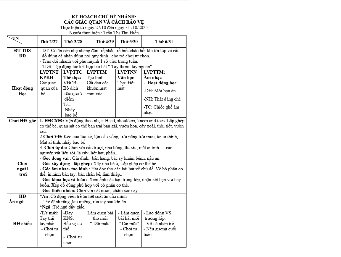 Kế hoạch Tuần 7 chủ đề bản thân từ ngày 27.10- 31.10 nhỡ A