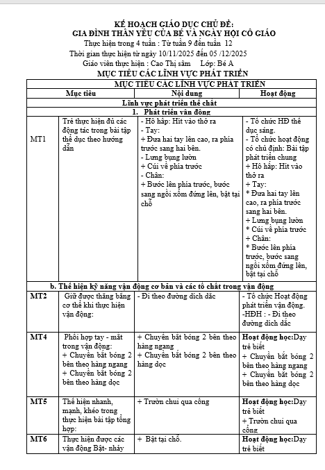 KHCĐ GIA ĐÌNH BÉ A SÂM