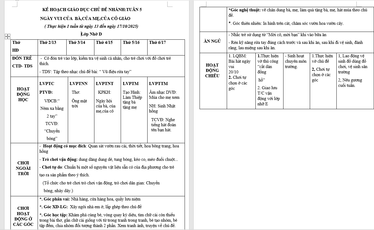 kht 5 bản thân Nhỡ D