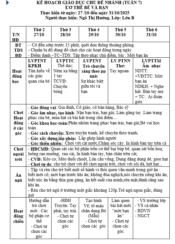 KHT7 BẢN THÂN, LỚN B, HƯỜNG