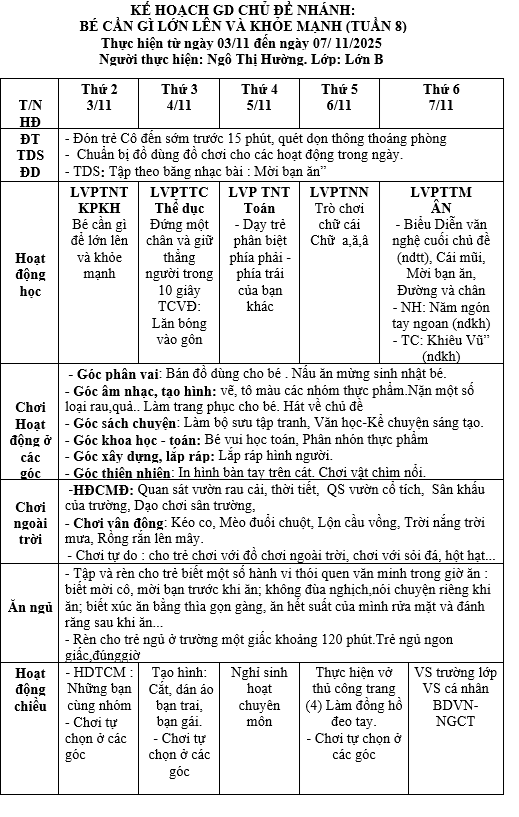 KHT8 BẢN THÂN, LỚN B, HƯỜNG