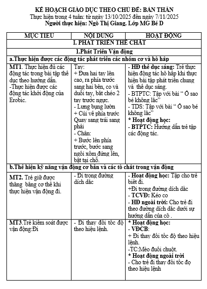KHVSDD VÀ KHGDCĐ ,Bản thân ,bé d,Từ 13 tháng 10 đến 07 tháng 11 năm 2025