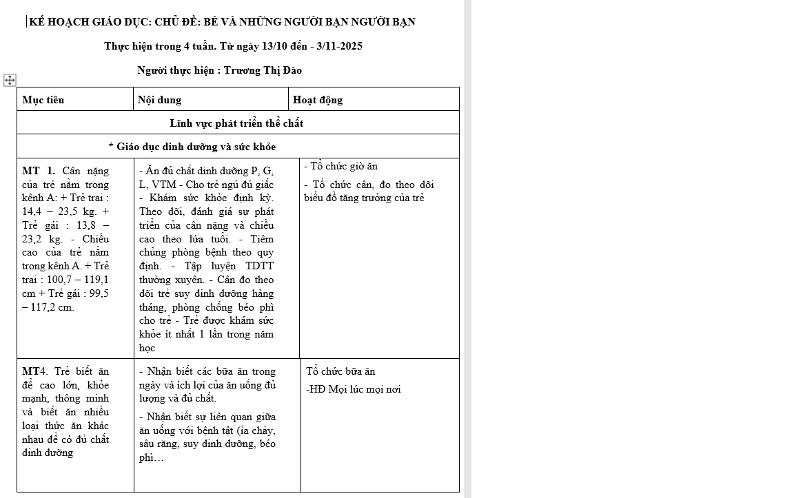 mục tiêu bản thân nhỡ G đào