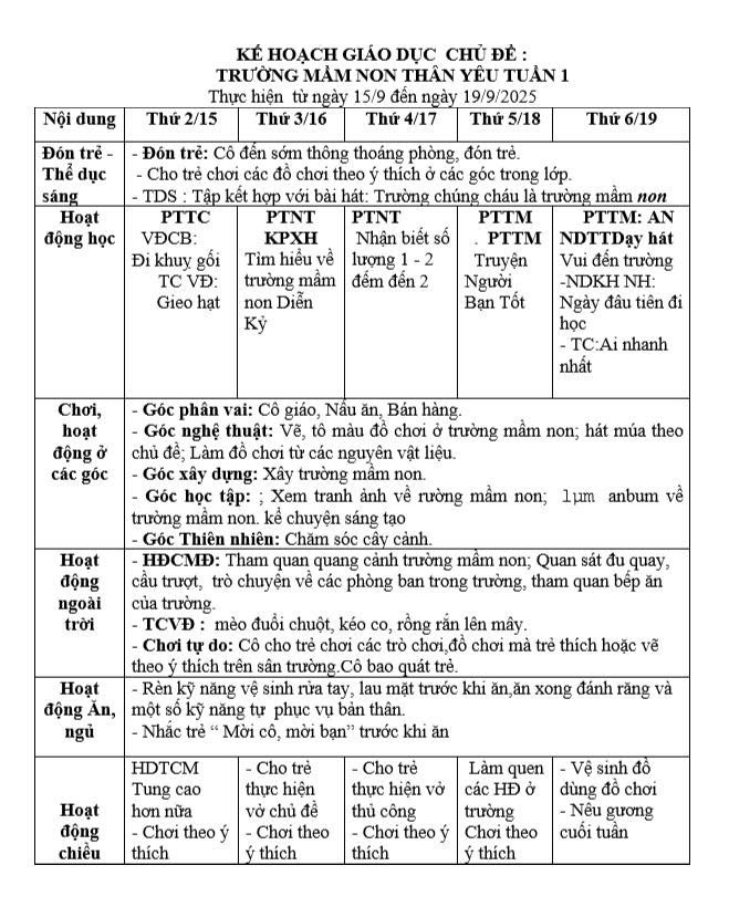 Kế hoạch Tuần 1 Trường mầm non Nhỡ A (15/9-19/9)