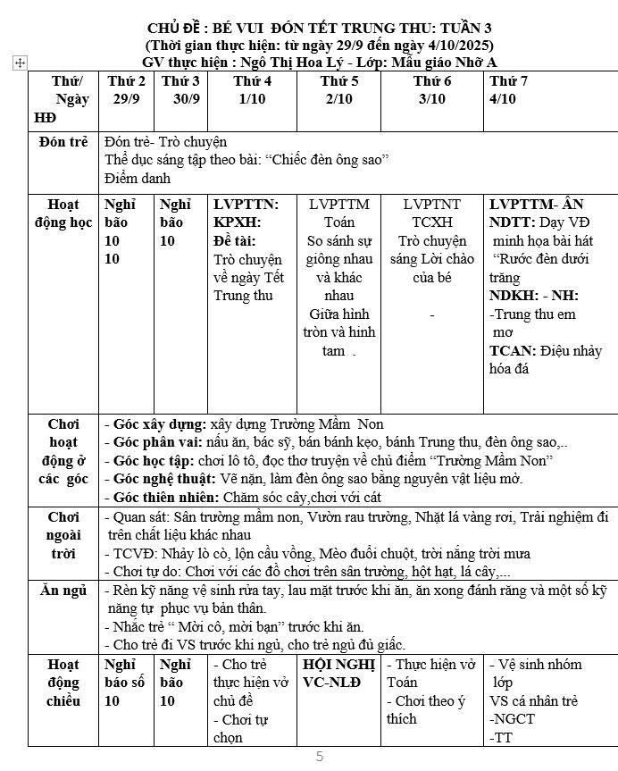 Kế hoạch tuần 3 chủ đề Trường mầm non lớp Nhỡ A (29/9-4/10)