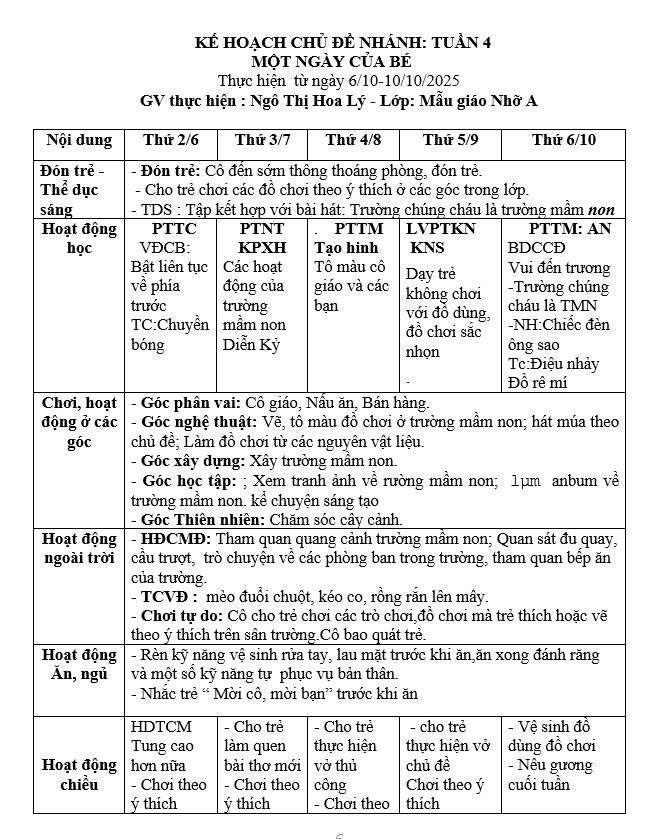 Kế hoạch tuần 4 chủ đề Trường mầm non lớp Nhỡ A (6/10-10/10)