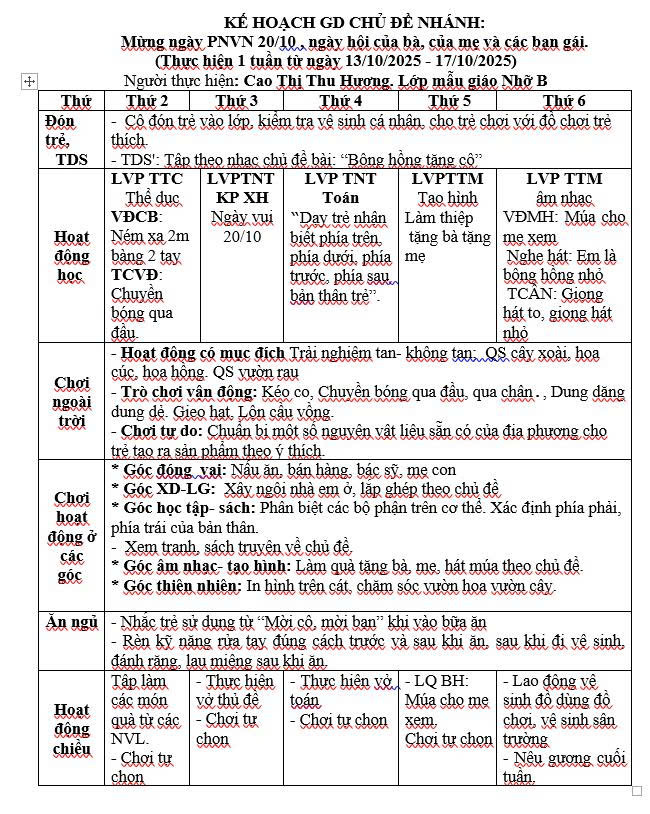Kế hoạch giáo dục tuần 5 chủ đề Bản thân Nhỡ B (13/10-17/10)