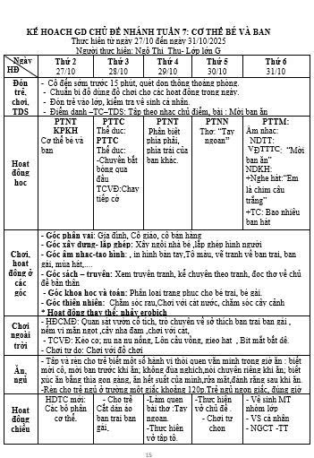 KẾ HOẠCH TUẦN 7 CHỦ ĐIỂM BẢN THÂN , LỚP LỚN G . CÔ THU