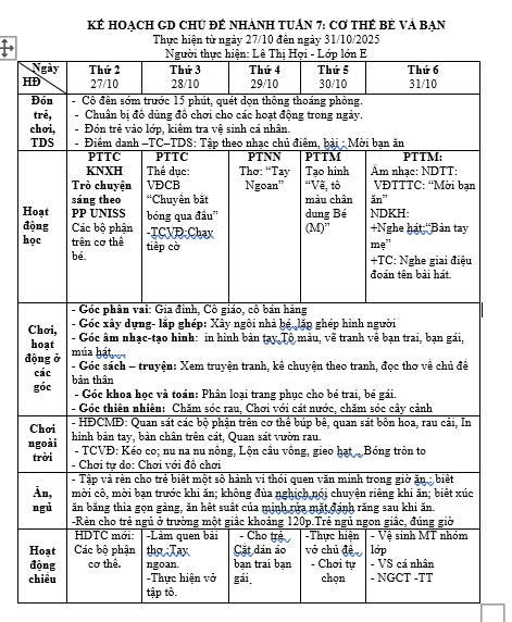 Kế hoạch tuần 7 chủ điểm bản thân . lớp lớn E . Hợi