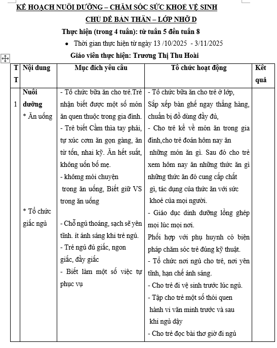 vsnd bản thân nhỡ D