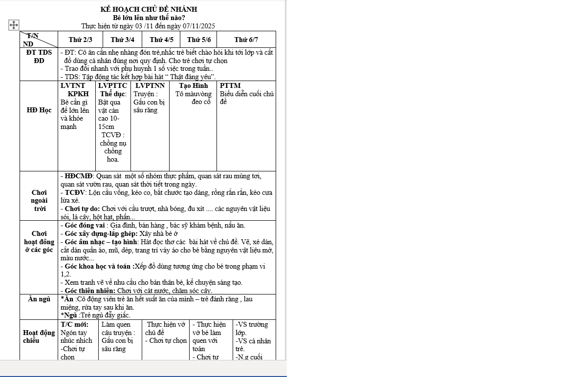 KẾ HOẠCH TUẦN 8 CHỦ ĐỀ BẢN THÂN TỪ NGÀY 3/11-7/11 NHỠ A (HIỀN)