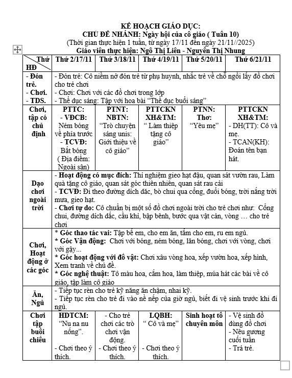 KẾ HOẠCH TUẦN 10, LỚP TRẺ E