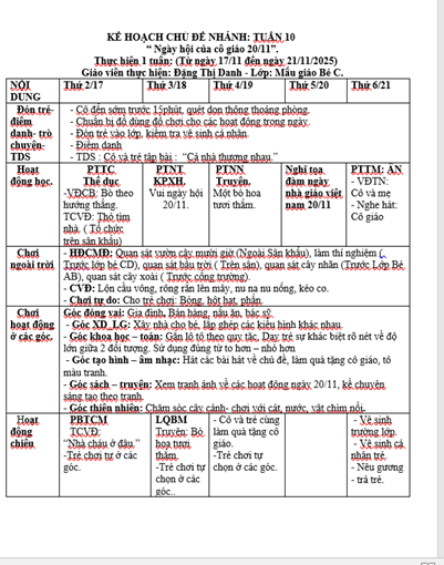 KHGD CHỦ ĐỀ NHÁNH TUẦN 10: NGYAF HỘI CỦA CÔ GIÁO 20/11 LỚP BÉ C ( Từ ngày 17/11-21/11)