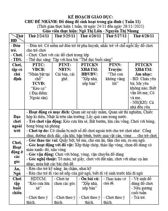 KẾ HOACH TUẦN 11, LỚP TRẺ E