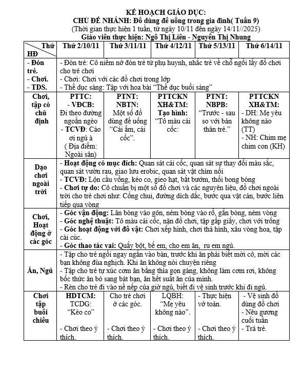 KẾ HOẠCH TUẦN 9, TRẺ E