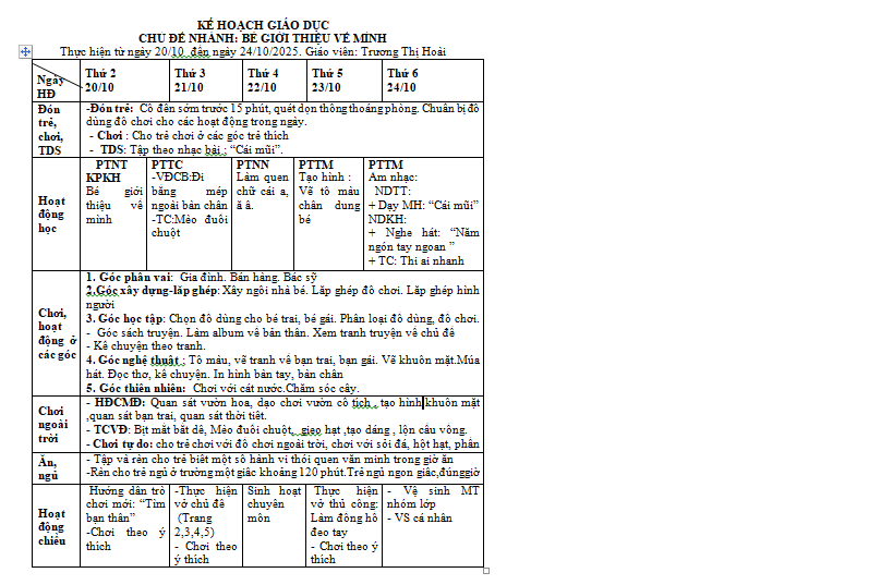 KH TUẦN 6 CHỦ ĐỀ BẢN THÂN