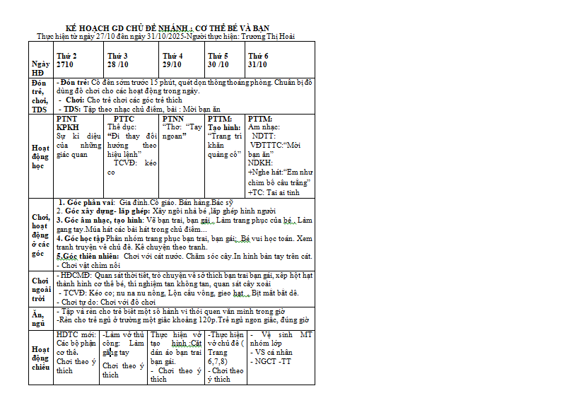KH TUẦN 7 CHỦ DỀ BẢN THÂN
