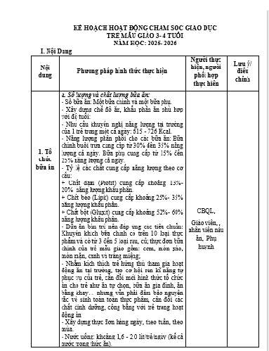 KHGD NĂM HỌC, BÉ D