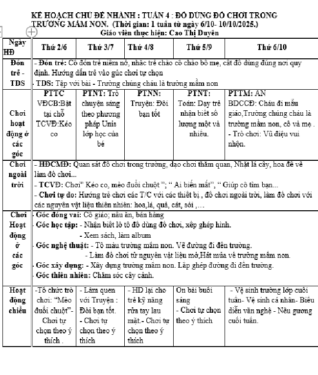 KHT 4 Trường Mầm non