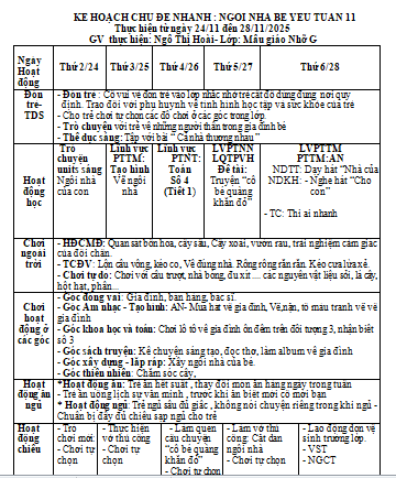 KHT NGÔI NHÀ BÉ YÊU  TUẦN 11