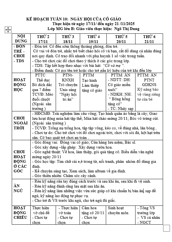 KHT 10. Chủ đề Gia đình. Lớn B. Dung