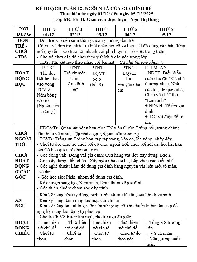 KHT 12. Lớn B Dung