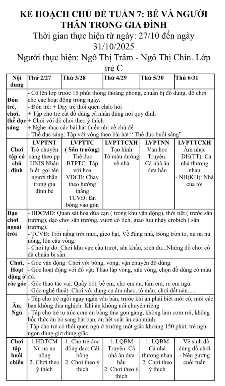kht7 gia đình trẻ C Trâm