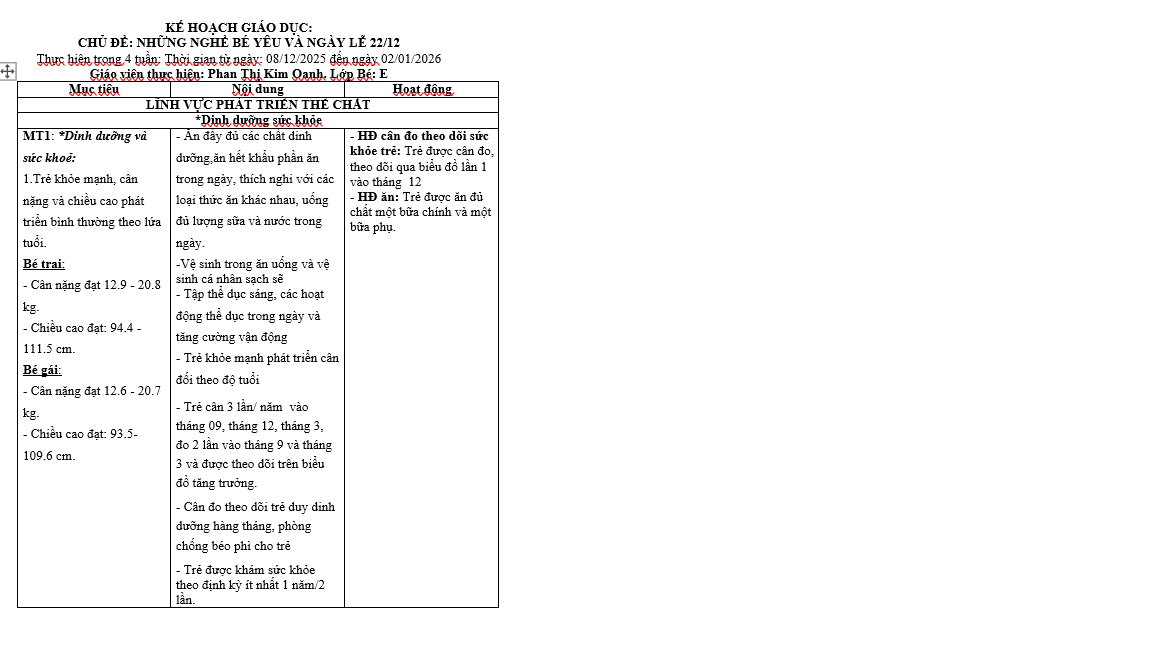 MT NHỮNG NGHỀ BÉ YÊU