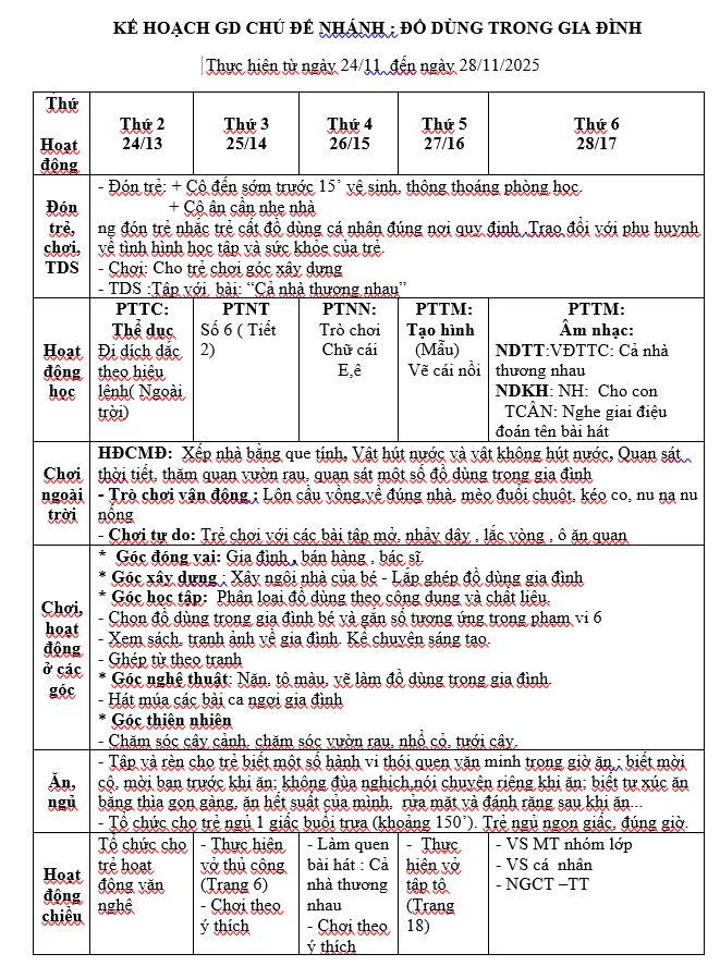 Kế hoạch tuần 11 chủ đề Gia đình Lớn D (24/11-28/11)