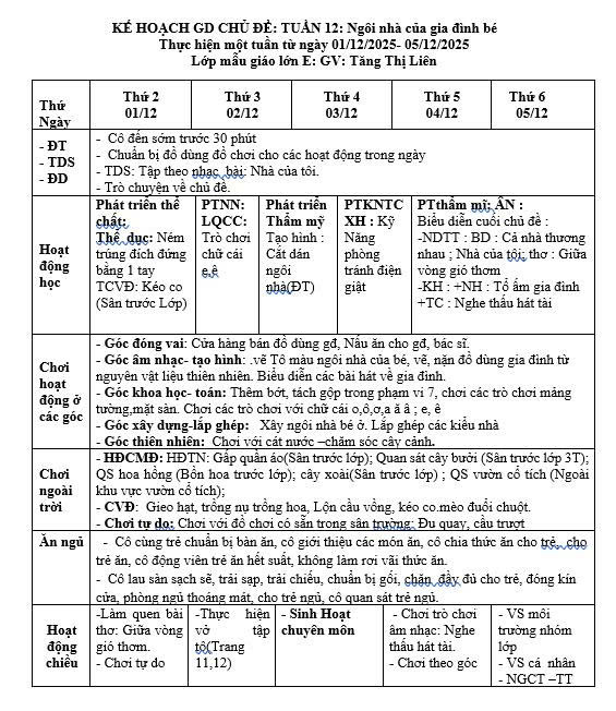 KẾ HOẠCH GIÁO DỤC CHỦ ĐIỂM GIA ĐÌNH TUẦN 12. LỚP LỚN ECÔ LIÊN