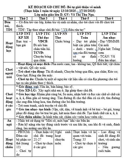 KẾ HOẠCH TUẦN 5 CHỦ ĐIỂM BẢN THÂN CÔ NGA LỚN D