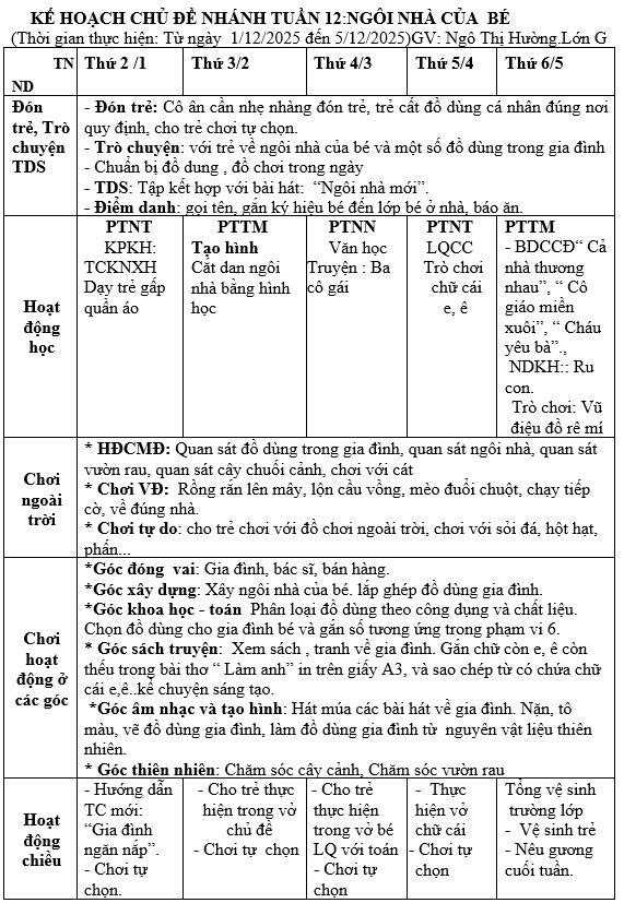 KÊ HOẠCH TUẦN 12 CHỦ ĐIỂM GIA ĐÌNH HƯỜNG LÓN G