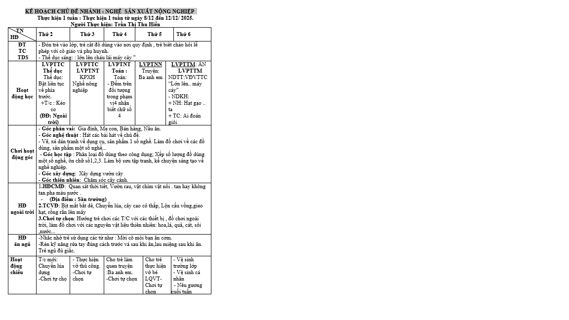Kế hoạch tuần 13 chủ đề nghành nghề từ ngày 8/12-12/12 nhỡ A