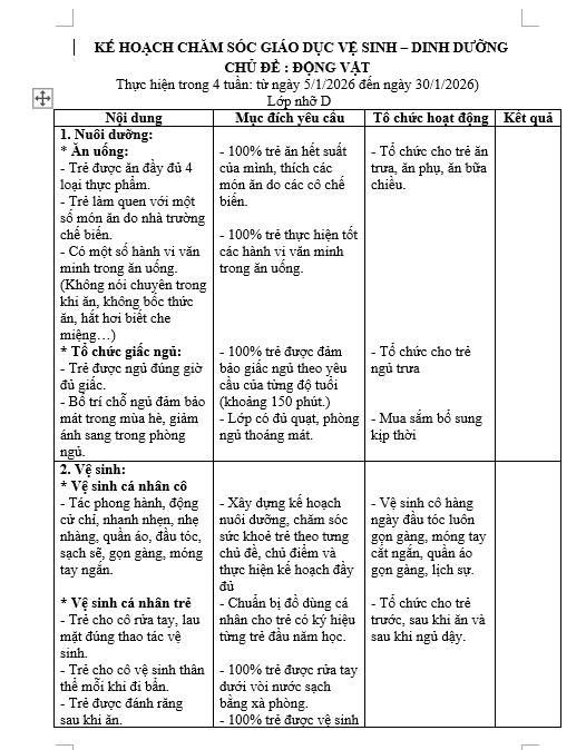 kh chủ đề động vật