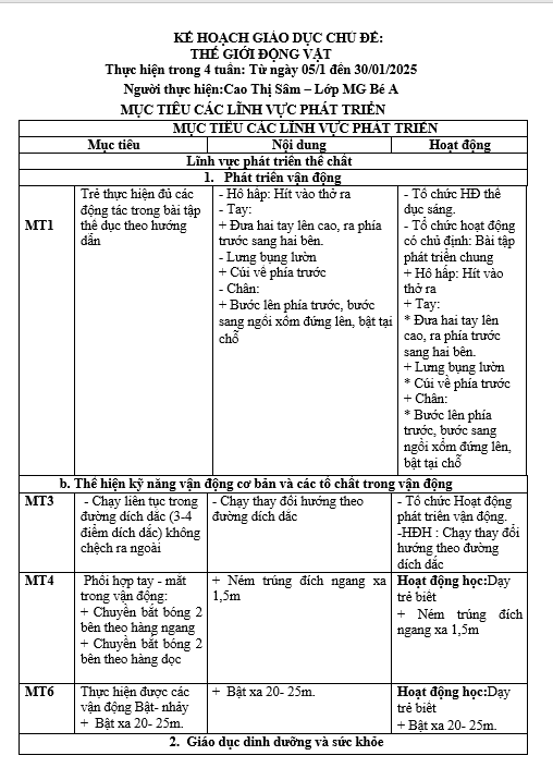 KHGD ĐỘNG VẬT SÂM