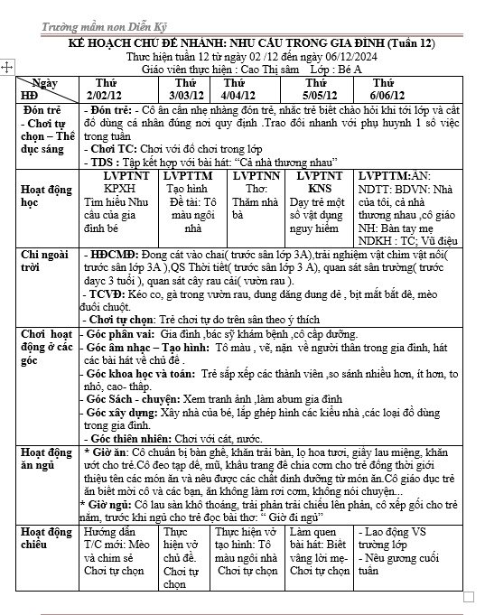 KHT 12 SÂM MỚI