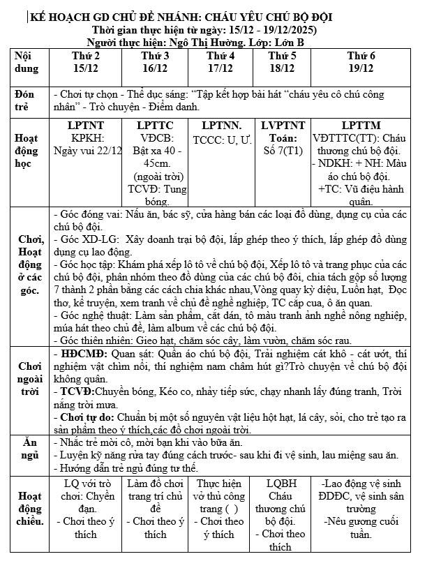 KHT 14 NGHỀ NGHIỆP 5B