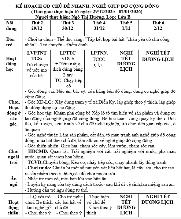 KHT 16 NGHỀ NGHIỆP , MỚI SỬA