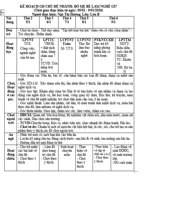 KHT 17 NGHỀ NGHIỆP MỚI SỬA