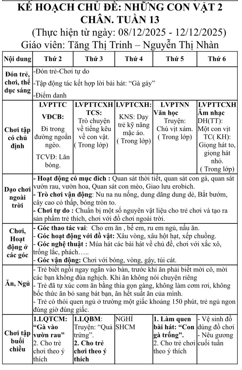 KHT13 ĐỘNG VẬT TRẺ C TRÂM