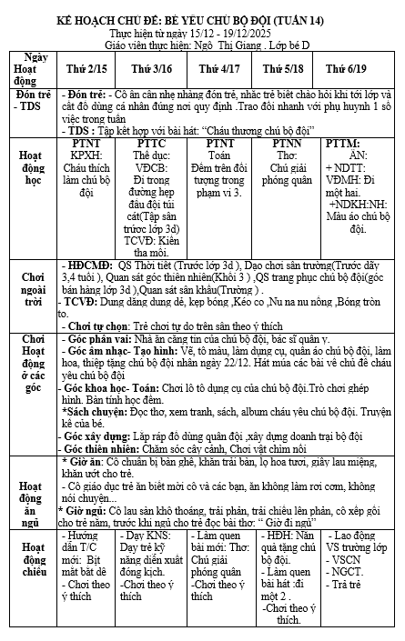 KHT14, chủ đề nghề nghiệp ,nhánh bé yêu chú bộ đội,từ 15 đến 19 tháng 12 năm 2025 bé d