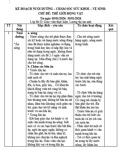 KHVSDD VÀ KHGDCĐ ĐỘNG VẬT Từ 05 tháng 1 đến 30 tháng 1 năm 2026,bé D