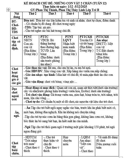 kế hoạch tuần 12 cđ những con vật 2 chân. Từ ngày 1/12-5/12/2025. Trẻ B