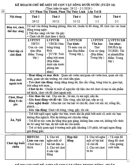 kế hoạch tuần 16 cđ động vật từ ngày 29/12/2025- 2/1/2026. Trẻ B