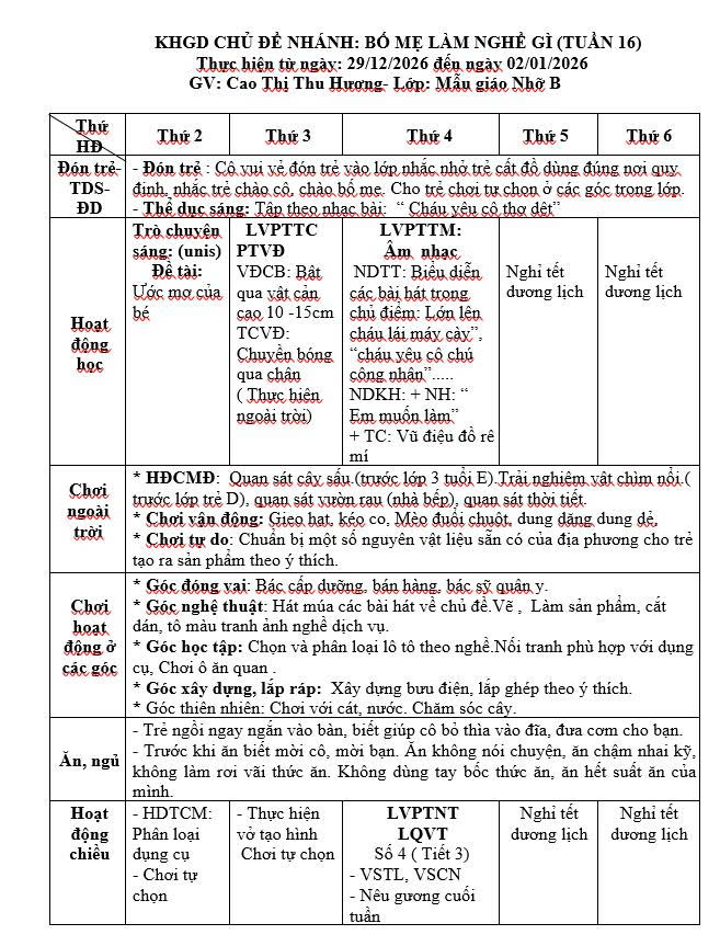 Kế hoạch tuần 16 chủ đề Nghề nghiệp Nhỡ B (29/12-02/01/2026)