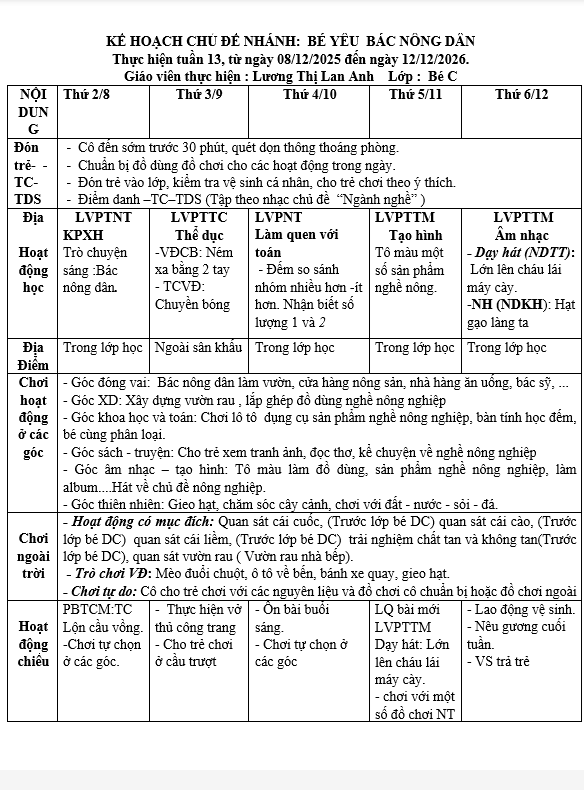 TUẦN 13 NGHỀ NGHIỆP