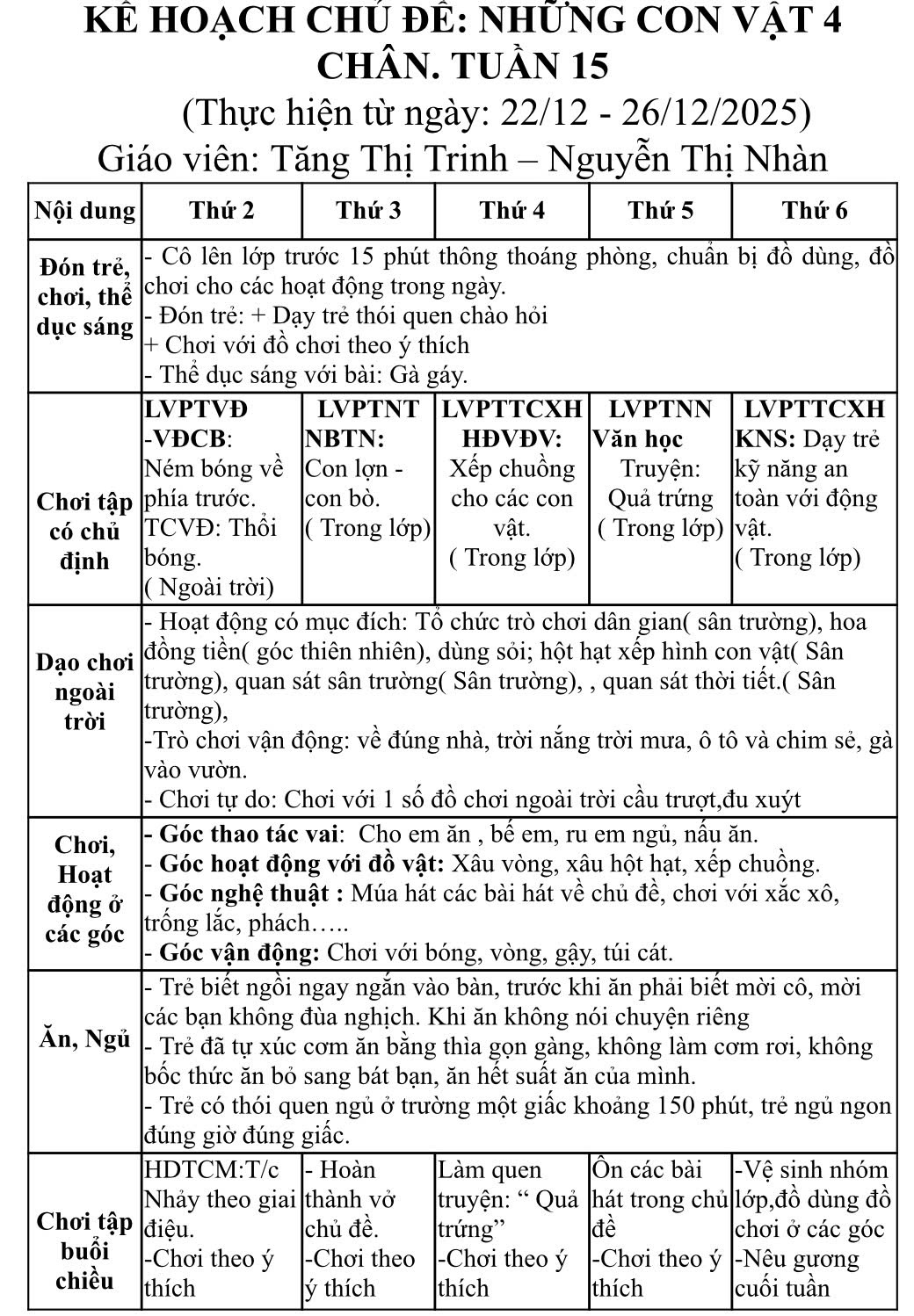 Tuần 15