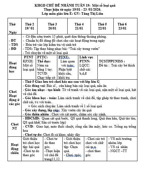 Kế hoạch tuần 19 chủ điểm Thực vật lớp lớn E. TĂNG LIÊN