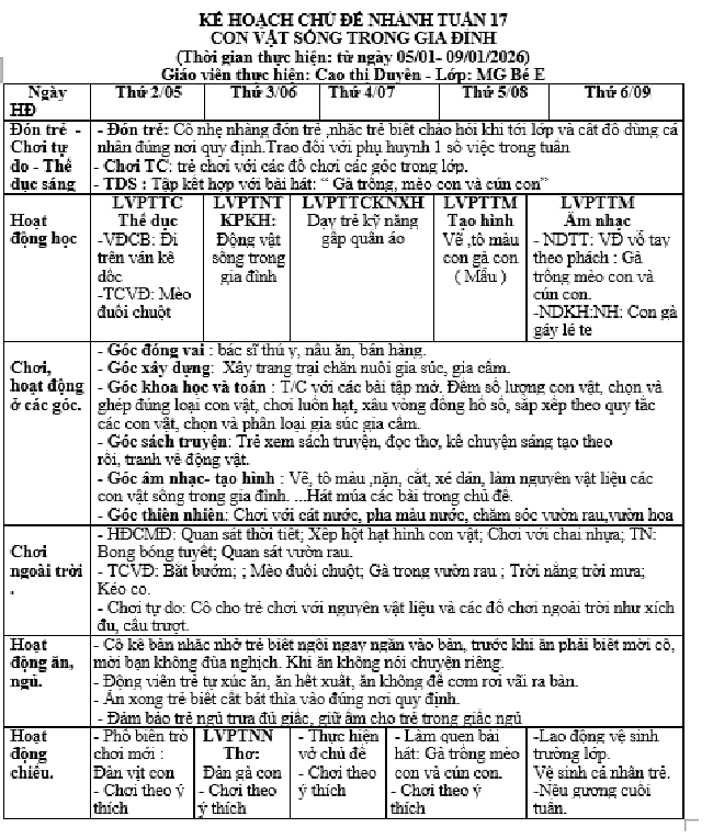 KHT Tuần 17 ôộng âật trong gia đinhg