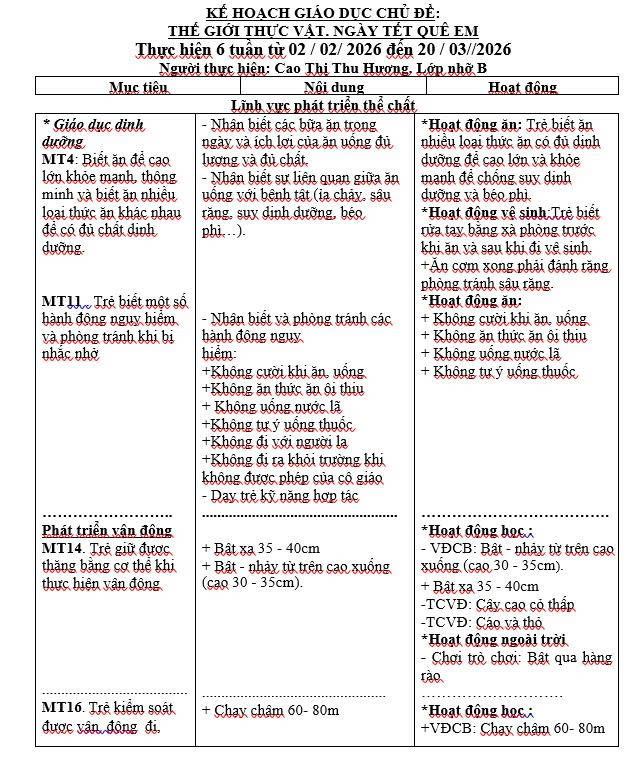 mt thực vật hương